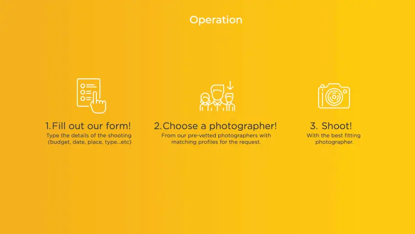 Photon - Photography startup – image 6